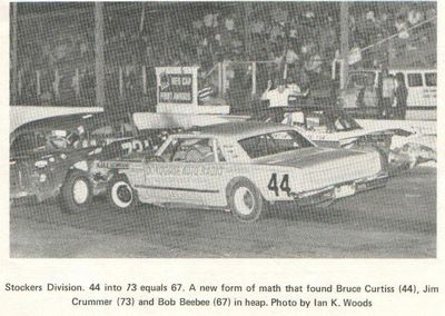 Stockers Division #73 Jim Crummer # 44 Bruce Curtis #67 Bob Beebe Pinecrest Speedway 1973
Stockers Division #73 Jim Crummer # 44 Bruce Curtis #67 Bob Beebe Pinecrest Speedway 1973

Photo Credit Ian K Woods
Keywords: Stockers Division #73 Jim Crummer # 44 Bruce Curtis #67 Bob Beebe Pinecrest Speedway 1973