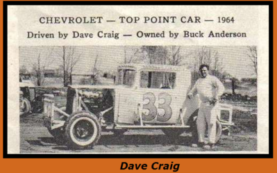 Dave Craig
http://www.checkerflagraceway.piczo.com/
